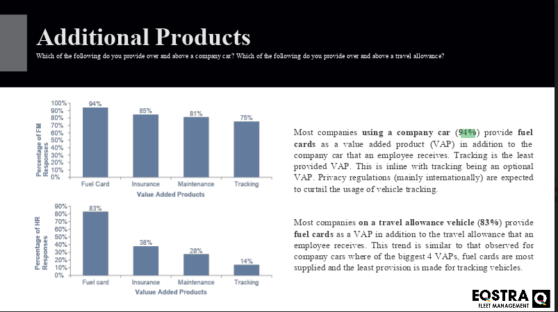 Benchmark survey 3